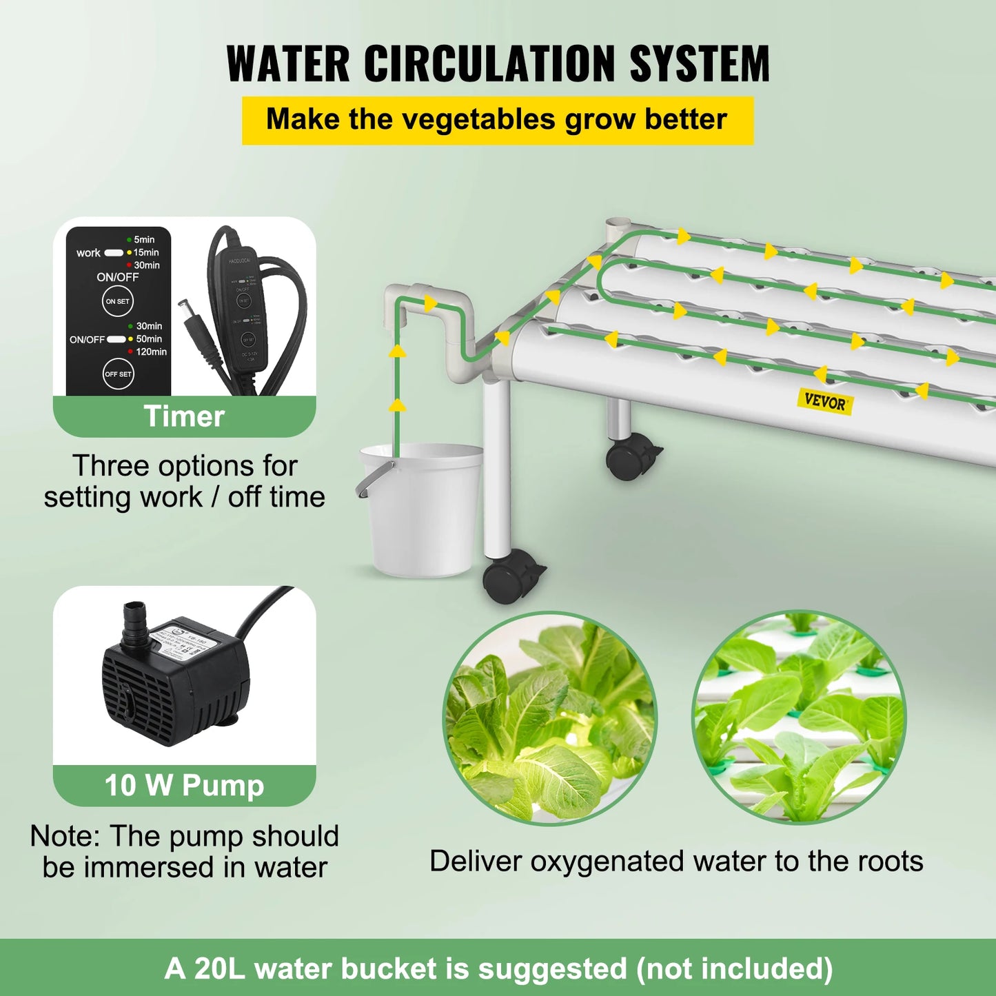 Cute Hydroponic Grow Kit System 1/2/3/4 Layers For Vegetables Lawn & Garden